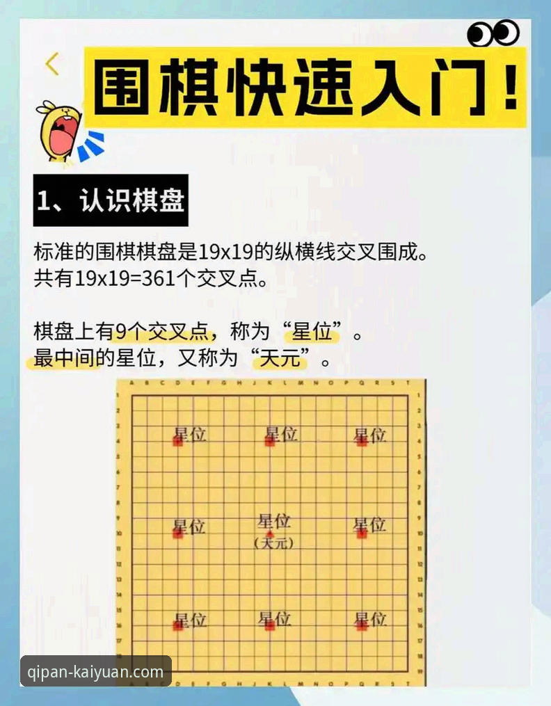 开元棋盘新手攻略推荐 开元棋盘新手攻略推荐:从零开始的完整指南