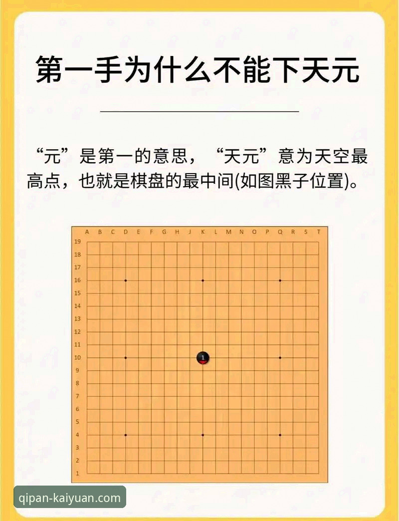 新手必看：判断开元棋盘平台靠谱与否的5个关键对比点
