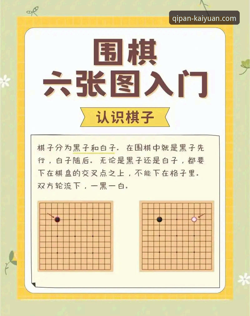 开元棋盘官方平台 开元棋盘平台实用指南:从入门到精通的必备知识