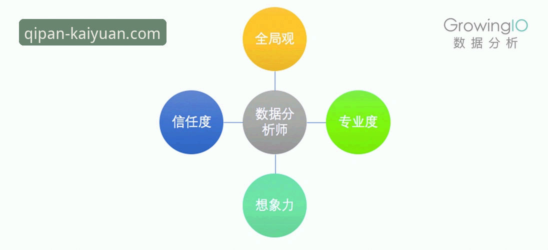开元棋盘在线娱乐怎么样？专业分析师从数据与体验全面解读